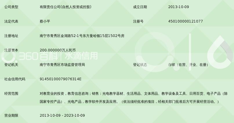 金晓引航 广西投资新视角中的机遇与智慧